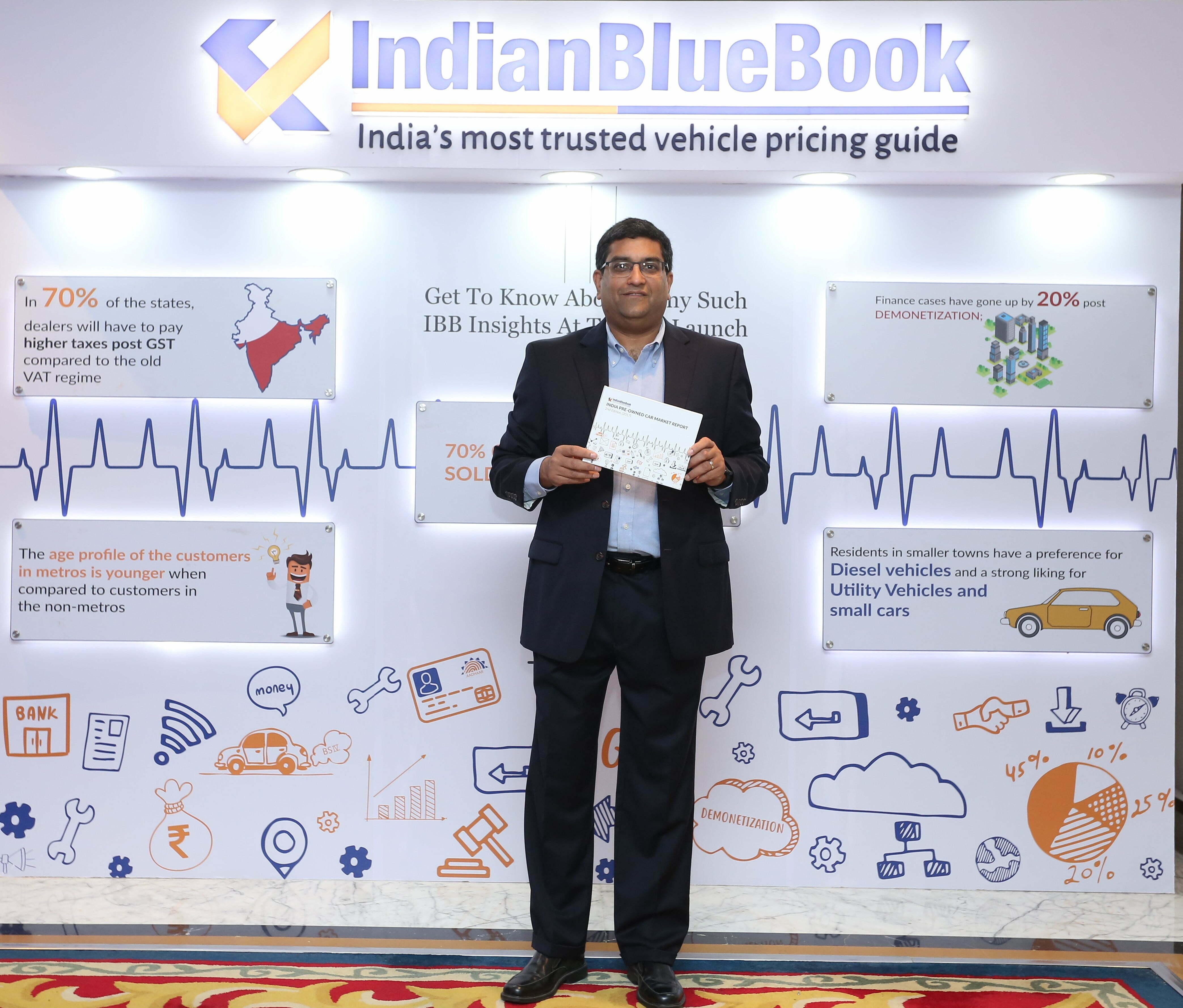 indian blue book report 2022 pdf