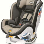 Nextfit Convertible Car Seat_Chicco India