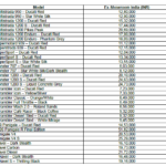 Ducati-2018-price-list