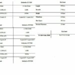 Kia Sonet vs. Mahindra XUV300 specification comparison