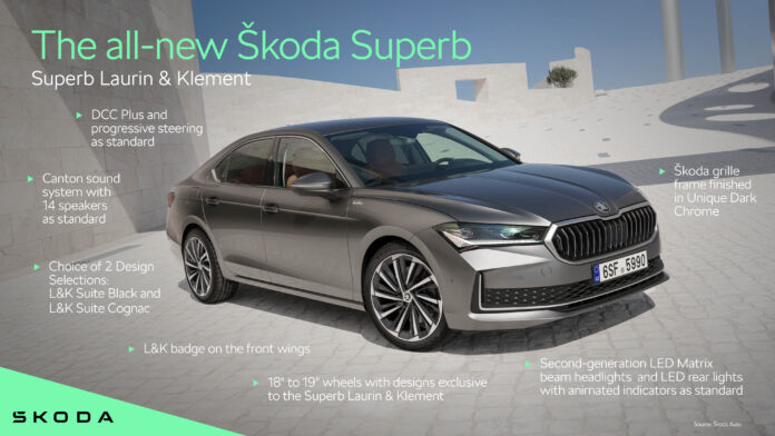 2025-skoda-superb-l&k