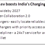 Tata.ev boosts India's Charging Infra
